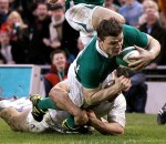 Ireland vs England