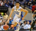 Seth Curry Duke