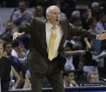 Gregg Popovich