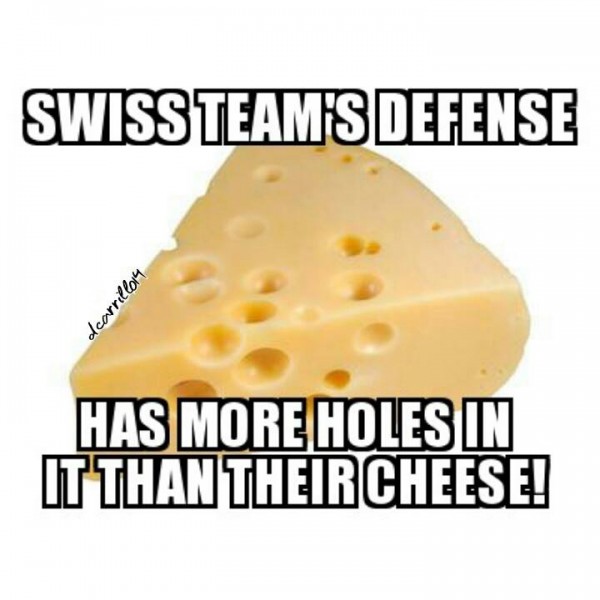 Swiss defense
