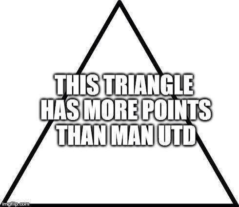 Triangle beats Manchester United