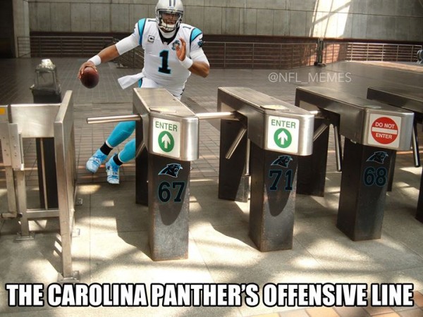 Panthers offensive line