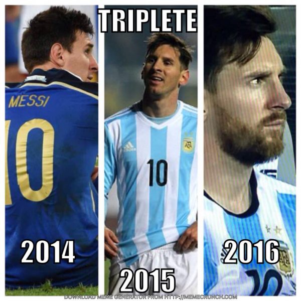 Messi Treble