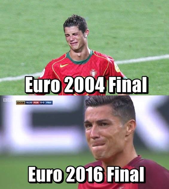 Crying Ronaldo
