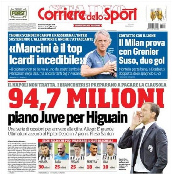Higuain Juventus 94 million