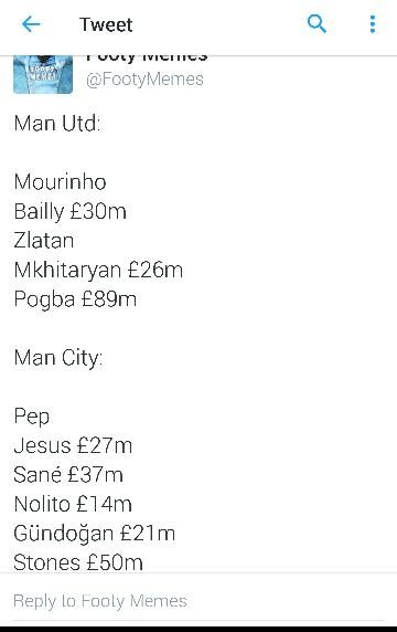 Mourinho & Guardiola spending