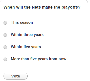 nets-playoffs-poll