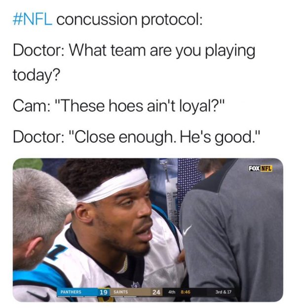 Cam Concussion Protocol