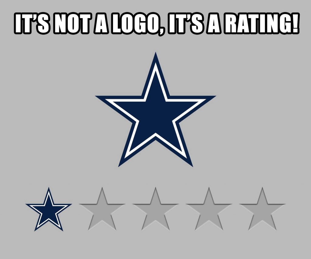 Cowboys 1-star rating - Sportige