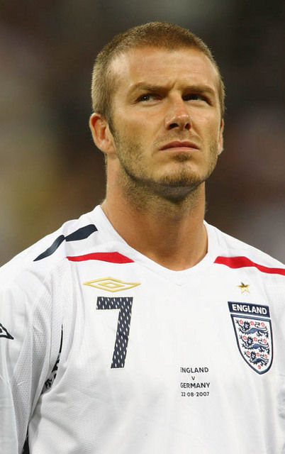 England’s Top Ten Most Capped Players | Sportige