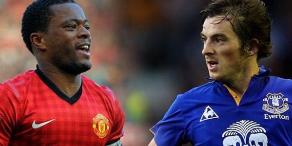 Transfer Rumors 2013 – Leighton Baines to Manchester United, Patrice Evra to PSG