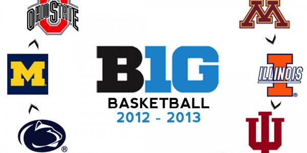 College Basketball – The Big Ten Circle of Parity