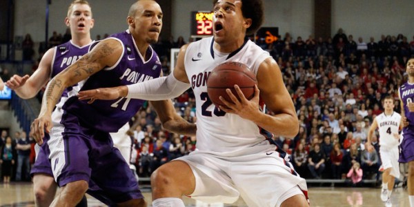 Gonzaga Bulldogs – Getting Closer to That Number One