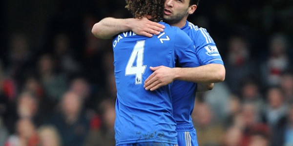 Transfer Rumors 2013 – Barcelona Interested in Branislav Ivanovic & David Luiz