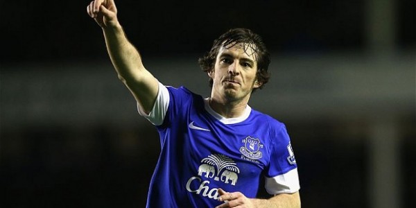 Transfer Rumors 2013 – Manchester United Still After Leighton Baines