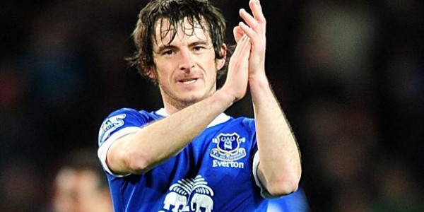 Transfer Rumors 2013 – Manchester United Will Sign Leighton Baines