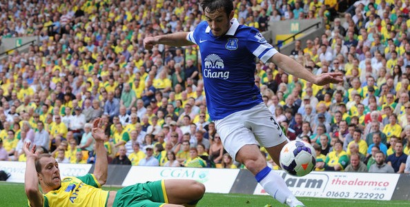 Manchester United Transfer Rumors – Leighton Baines Closer to Being Signed