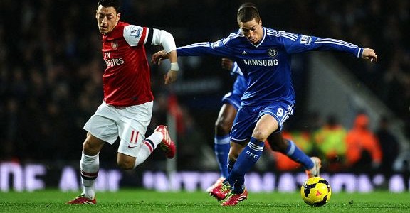 Match Highlights – Arsenal vs Chelsea
