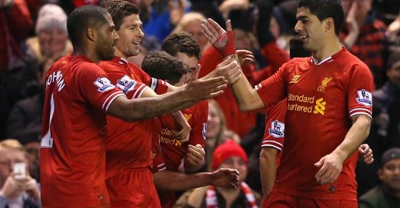 Match Highlights – Liverpool vs Sunderland
