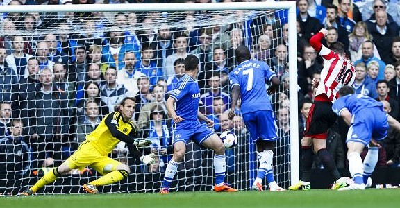 Match Highlights – Chelsea vs Sunderland