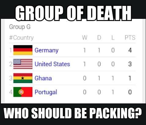 Group of Death
