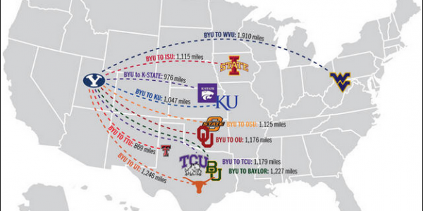College Football Rumors – Big 12 Want BYU & Florida State More Than Anyone Else