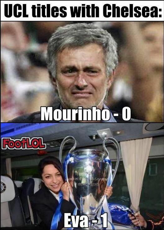 UCL titles with Chelsea