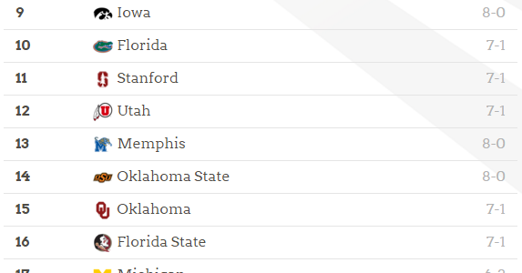 2015 College Football Playoff Rankings Week 9
