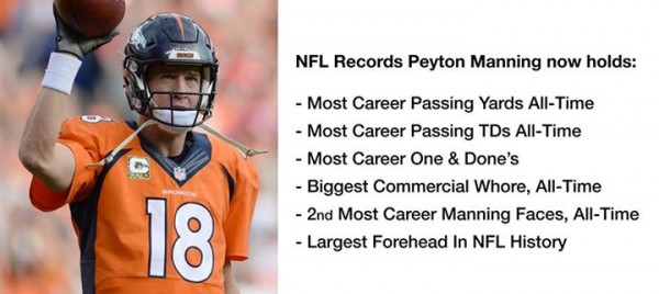 Peytno's records