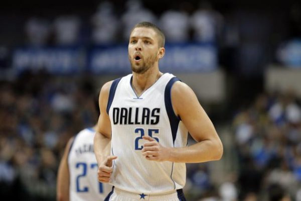 Chandler Parsons Free Agent