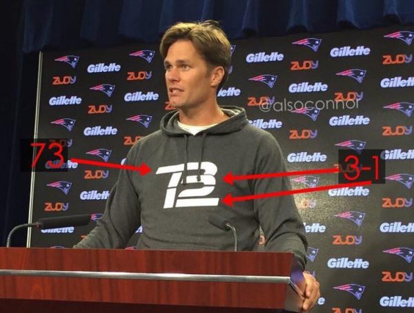 Tom Brady Shirt Numbers