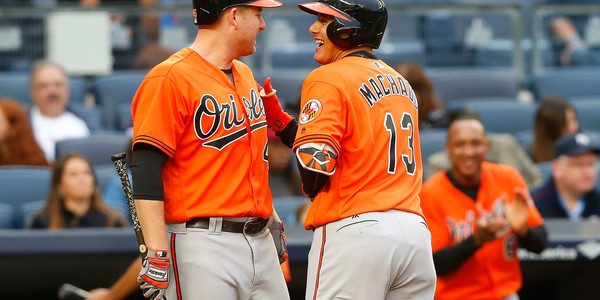 MLB Postseason: Orioles vs Blue Jays Wild Card Predictions & Preview