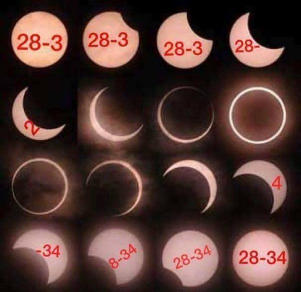 28-3 Eclipse