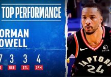 NBA Scores & Standings